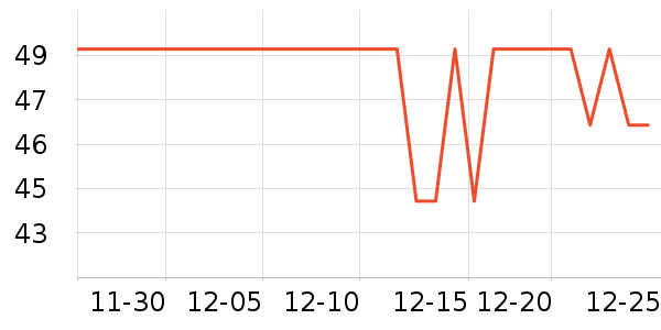 �������̻�/����ܻ���ʷ�۸�