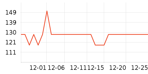 ������������ʷ�۸�