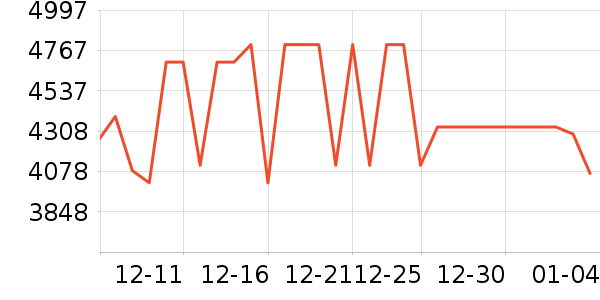 �����������/��ͯ������ʷ�۸�