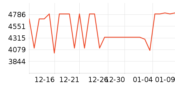 �����������/��ͯ������ʷ�۸�