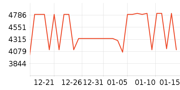 �����������/��ͯ������ʷ�۸�