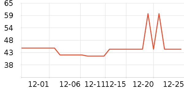 ���ֱ�-1������ʳ��ʷ�۸�