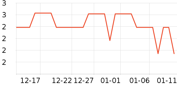 ����ֻ���������ʷ�۸�