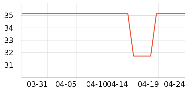 �����˿������ʷ�۸�