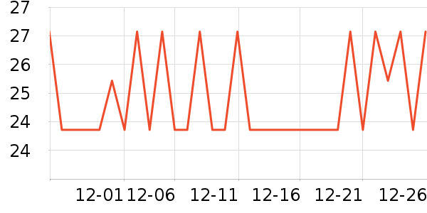 �Ϲ��ǹ���ʳ��ʷ�۸�