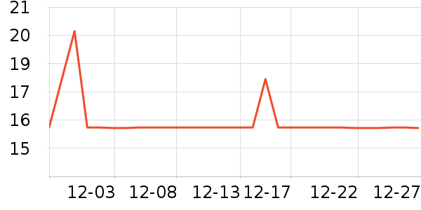 �ŷ�������/˪��ʷ�۸�