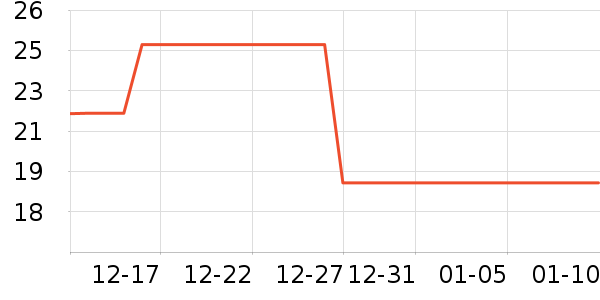 ��ͯ����/ͯ����ʷ�۸�