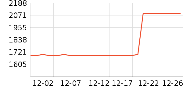 ������������ʷ�۸�