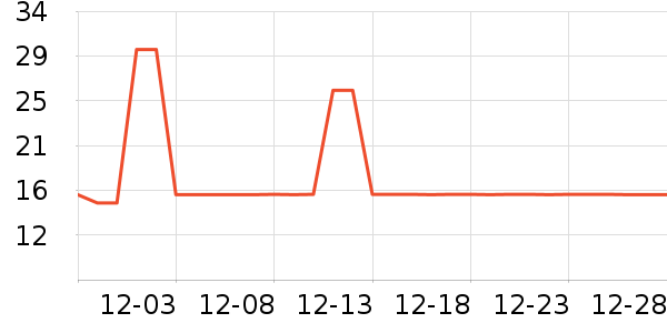 �ú��Ӹ�����Ʒ��ʷ�۸�