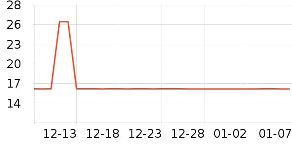 �ú��Ӹ�����Ʒ��ʷ�۸�