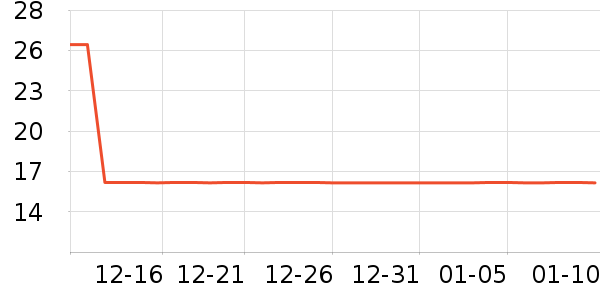 �ú��Ӹ�����Ʒ��ʷ�۸�