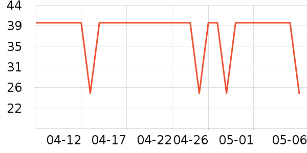 Ӣ�ϱ�����ʳ��ʷ�۸�