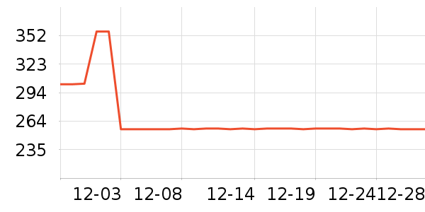 ů����ȡů����ʷ�۸�