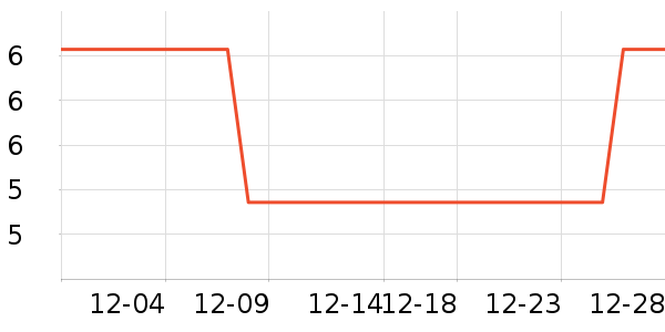 ���������������ʷ�۸�