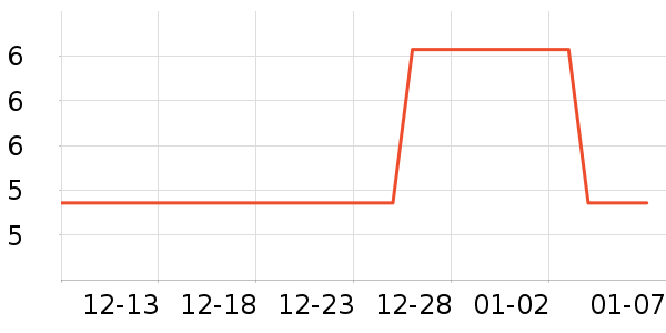 ���������������ʷ�۸�