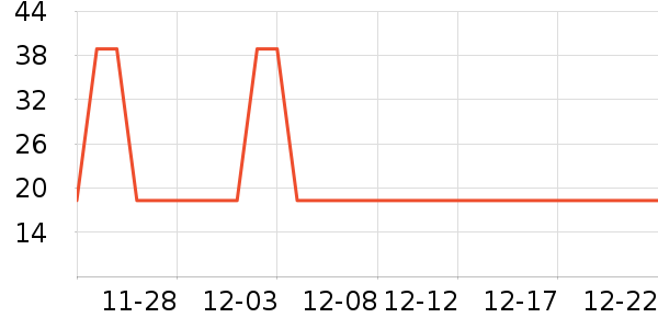 ���˱����沿������ʷ�۸�