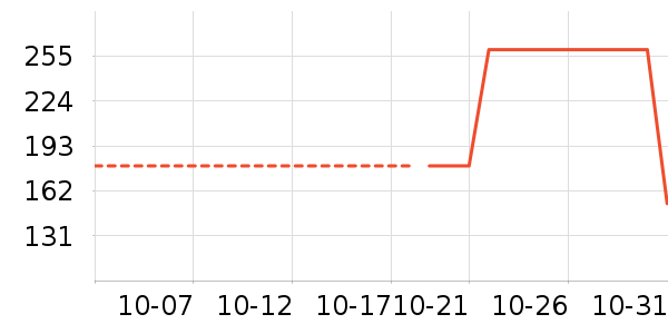 �����/�忾����ʷ�۸�