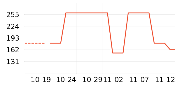 �����/�忾����ʷ�۸�