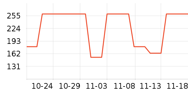 �����/�忾����ʷ�۸�