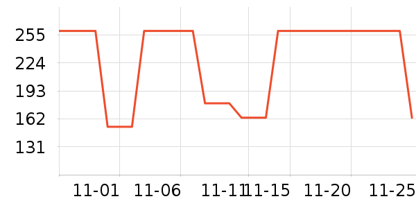 �����/�忾����ʷ�۸�