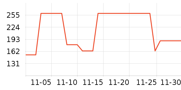 �ղ��������/�忾����ʷ�۸�