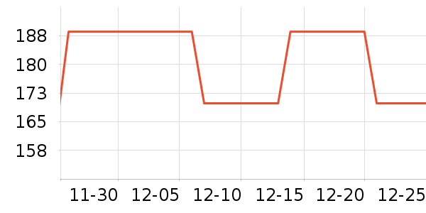 �ղ��������/�忾����ʷ�۸�