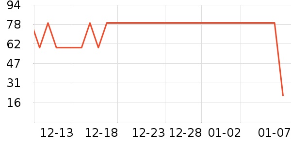 ʮ�½ᾧ���ܱ���ʷ�۸�