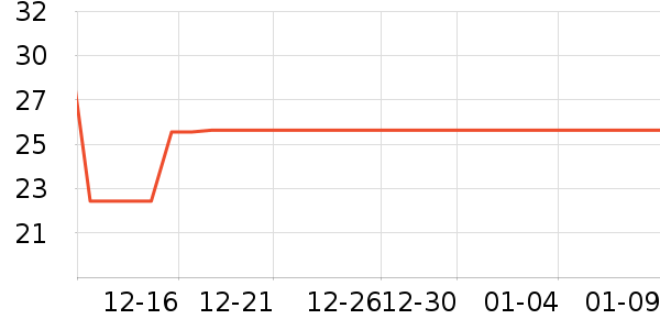 ˼����Ʒ��ʷ�۸�