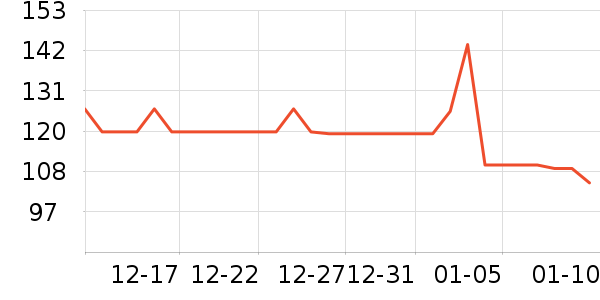 ���º����ʷ�۸�