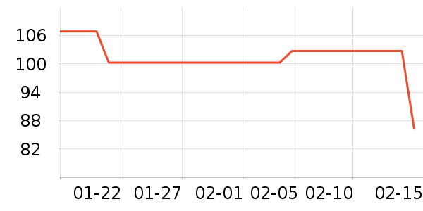 ��������˫�����ʷ�۸�