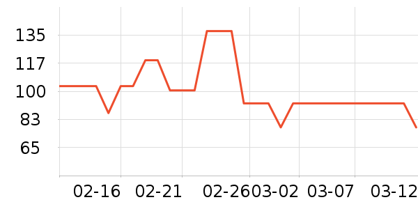 ��������˫�����ʷ�۸�