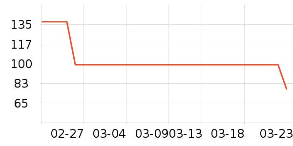 ��������˫�����ʷ�۸�