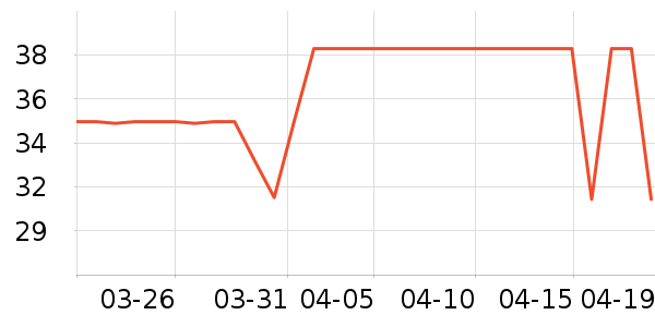 ����������ʷ�۸�