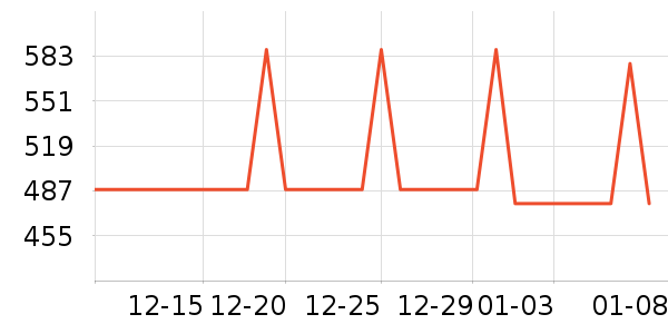 ־�߱�����ʷ�۸�