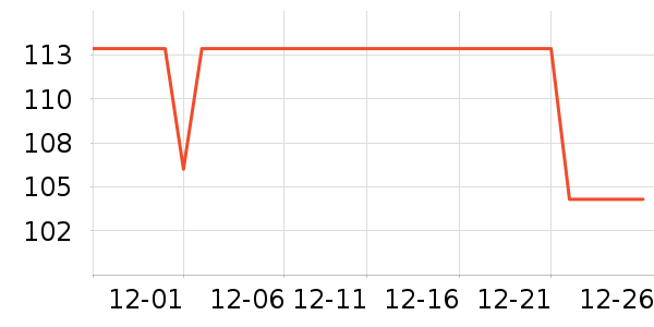 ��ţ������ʳ��ʷ�۸�