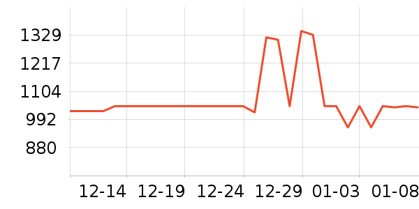 �ɺ�Ӥ���̷���ʷ�۸�