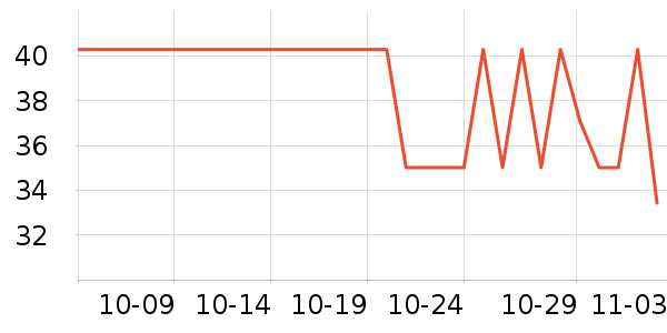 ��һ�����/��Ĥ/������Ʒ��ʷ�۸�