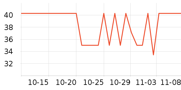 ��һ�����/��Ĥ/������Ʒ��ʷ�۸�