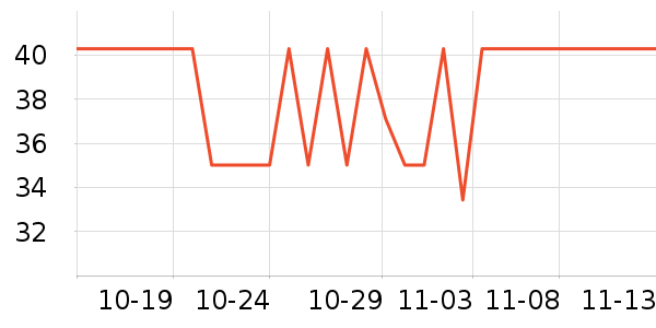 ��һ�����/��Ĥ/������Ʒ��ʷ�۸�