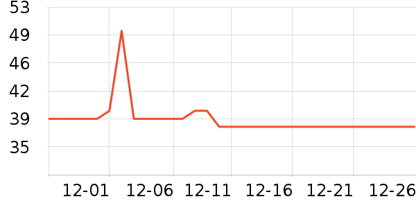 ��һ�����/��Ĥ/������Ʒ��ʷ�۸�