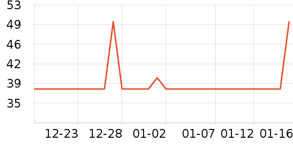 ��һ�����/��Ĥ/������Ʒ��ʷ�۸�