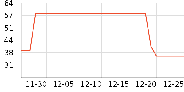 �Ź�������ʷ�۸�