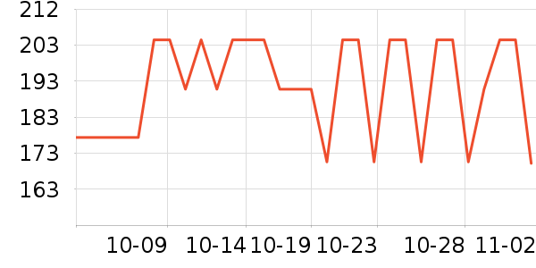 ���˶���ë����Ʒ��ʷ�۸�