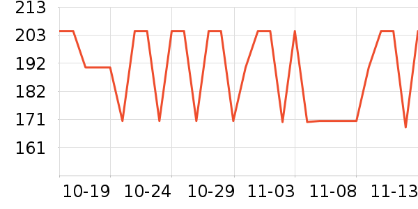 ���˶���ë����Ʒ��ʷ�۸�