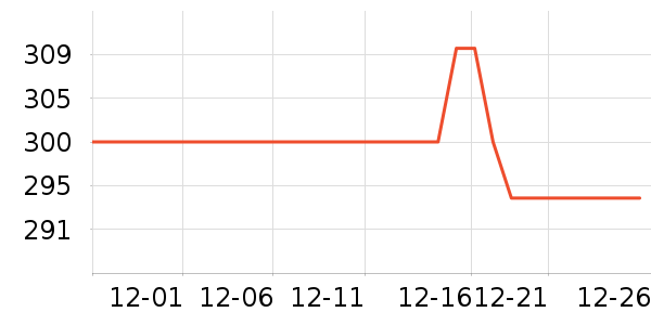 ����ư׾���ʷ�۸�