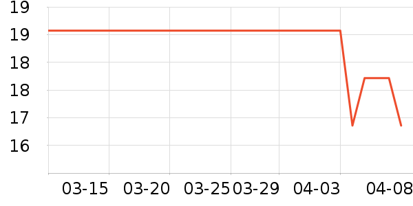 ���������ҩ��������ʷ�۸�