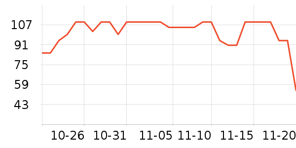 �軨����������ʷ�۸�