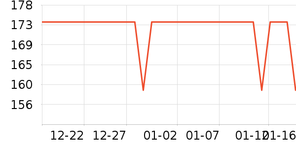 �Ϳ��˶�����ʷ�۸�