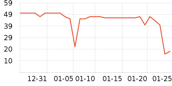 ά���ֽ��ʷ�۸�