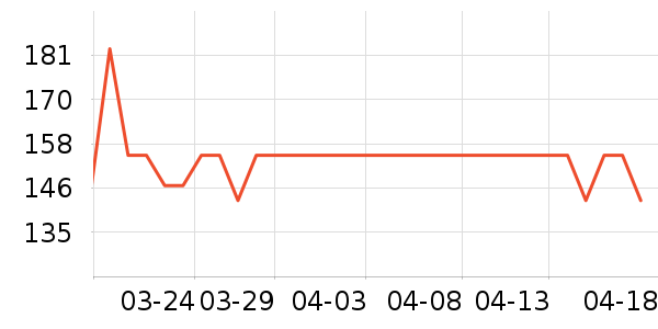 ���������/ϴ������ʷ�۸�